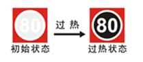 示溫片SWB-80